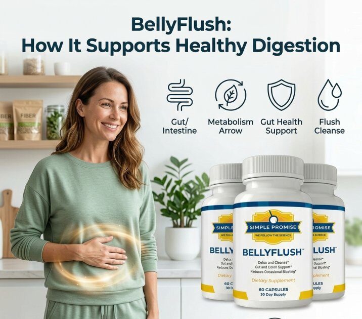 BellyFlush How It Supports Healthy Digestion