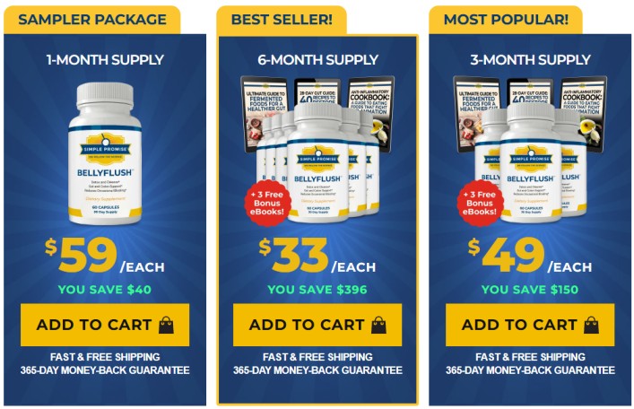 bellyflush-price-list