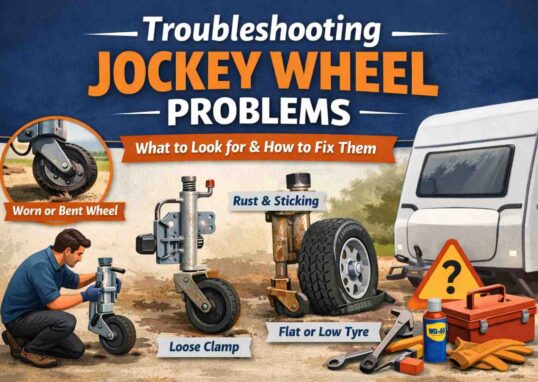 Jockey Wheel Problem